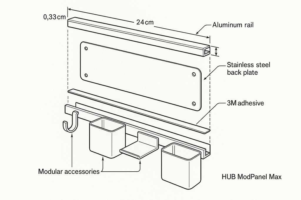 Alpaka HUB ModPanel Max