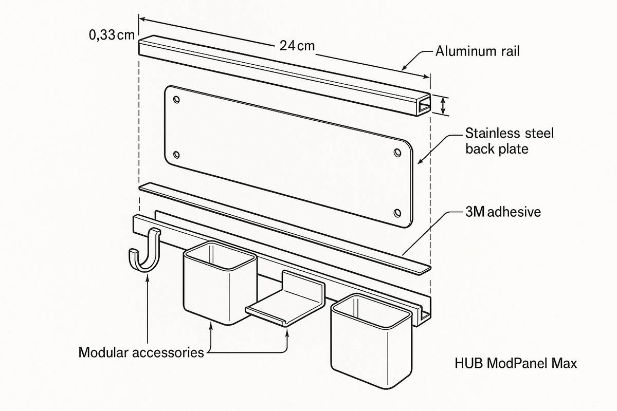 Alpaka HUB ModPanel Max